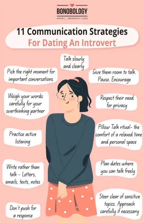 how to deal with dating an introvert
